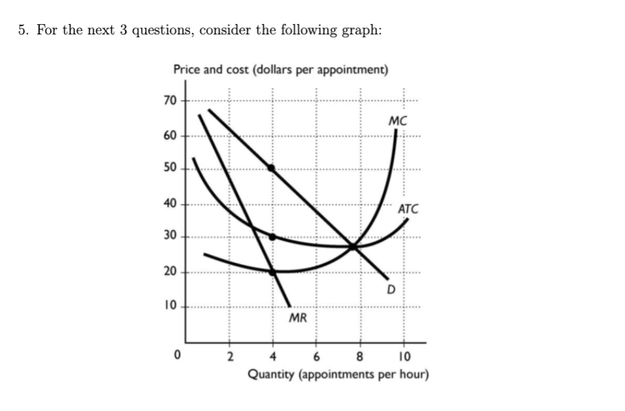 <p>The graph represents the market for veterinary services in a small town, Cyberia. Lain is the only veterinarian in this town. Lain will treat ___ animals per hour, and charge ___</p><p>per customer</p>