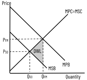 <p></p>