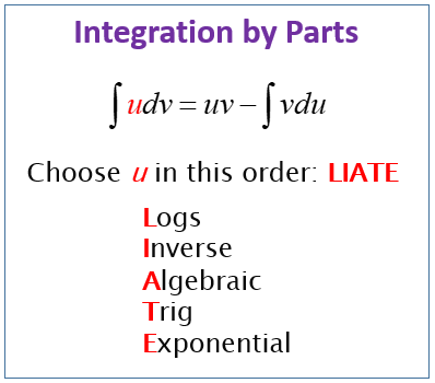 <p>∫udv = uv -∫ [vdu]</p>