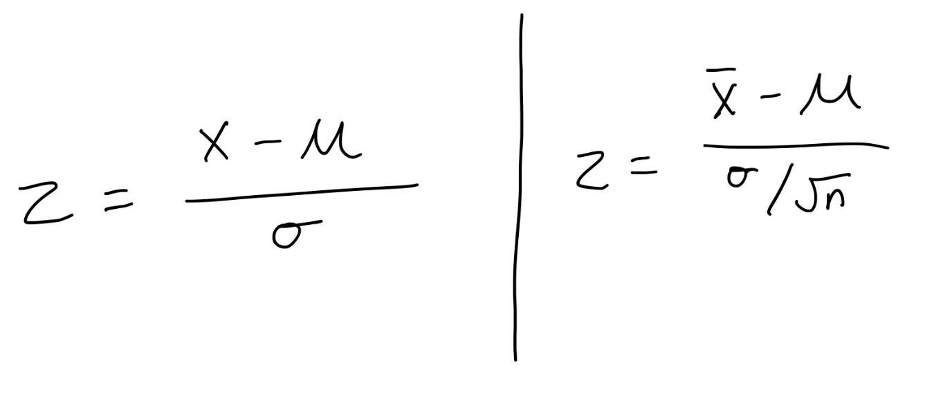 <p><strong>1) z = x - mu / sigma</strong></p><p>> this is for a <span style="color: rgb(9, 255, 6);"><u><span>single observation</span></u></span> from a normal distribution - e.g. one person’s height</p><p></p><p><strong>2) z = x bar - mu/ sigma over square root of n</strong></p><p>> this is for a <span style="color: rgb(42, 138, 234);"><u><span>sample mean</span></u></span> (bottom bit is standard error of mean) - e.g. height of 50 people</p><p></p><p>(look if we are given sample mean and population mean or just population mean)</p>