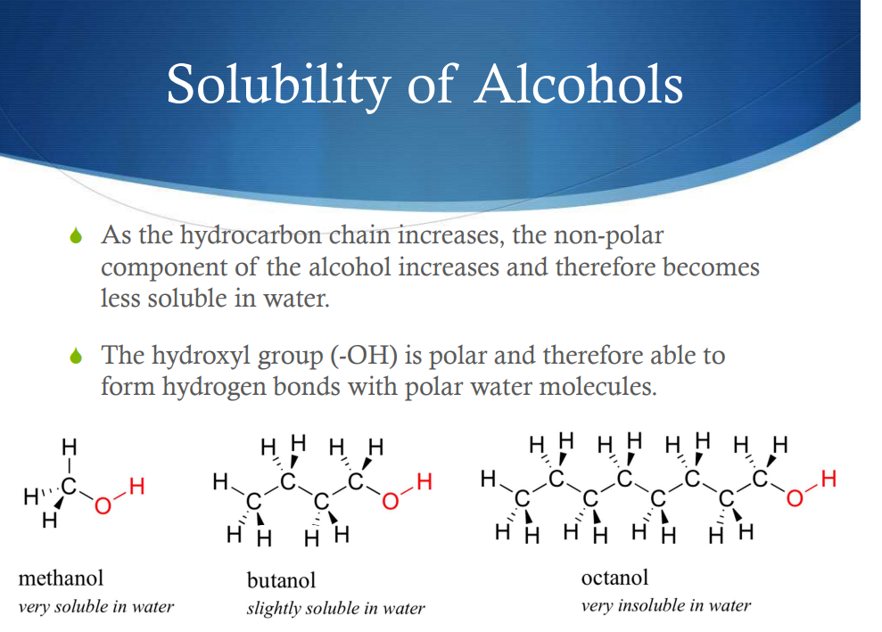 <p>-The hydroxyl (-OH) component is hydrophillic (polar: soluble in water)</p><p>-The rest of the carbon chain is Hydrophobic ( not polar: not soluble in water, basically homophobic of water type shi)</p><p>Longer carbon chain=more insoluble, because the ratio of not polar to polar components is higher (higher percentage of the compound is insoluble)</p>