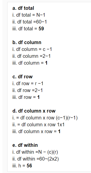 Using the above df calculations, when reporting the F-ratio for a between-subjects factorial ANOVA, what Degrees of Freedom values (i.e., F(?, ?) = 5.45) should be inserted inside the brackets for:

The main effect for rows

ii. *F*(, ) = 5.45

The main effect for columns

ii. *F*(, ) = 5.45

The interaction between rows and columns

ii. *F*(, ) = 5.45ii. *F*(**1**, **56**) = 5.45 

\
