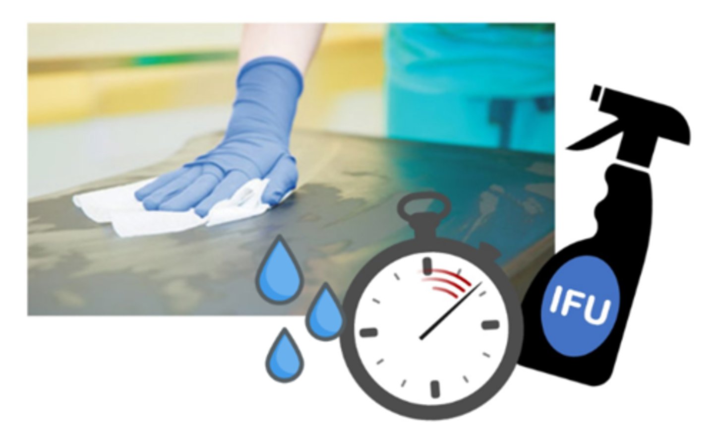 <p>the amount of time a device must remain wet with a disinfectant for it to work properly; exposure times vary by disinfectant type &amp; concentration (always read IFU)</p>