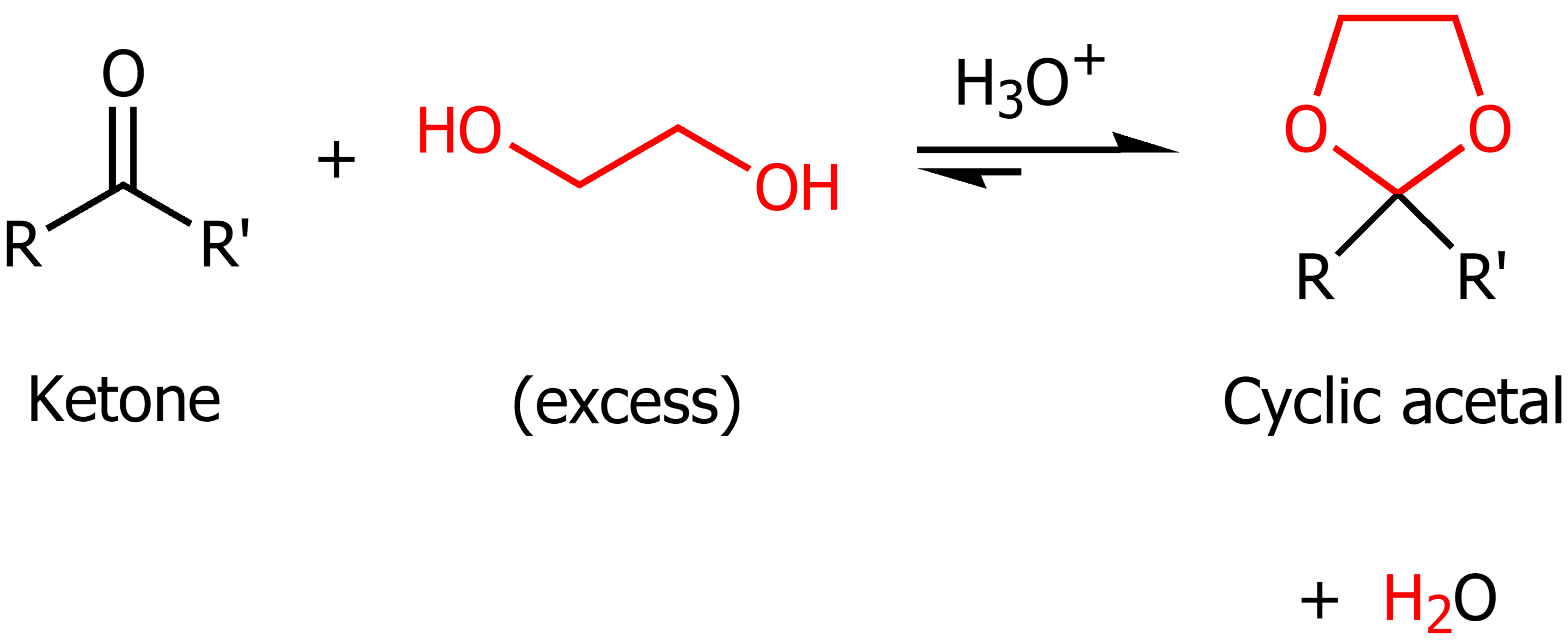 <p>Excess diol and strong acid will turn the ketone into a cyclic acetal. This is reversible under acidic conditions. </p>