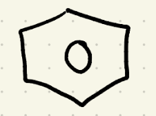 <p>Birch reduction</p>