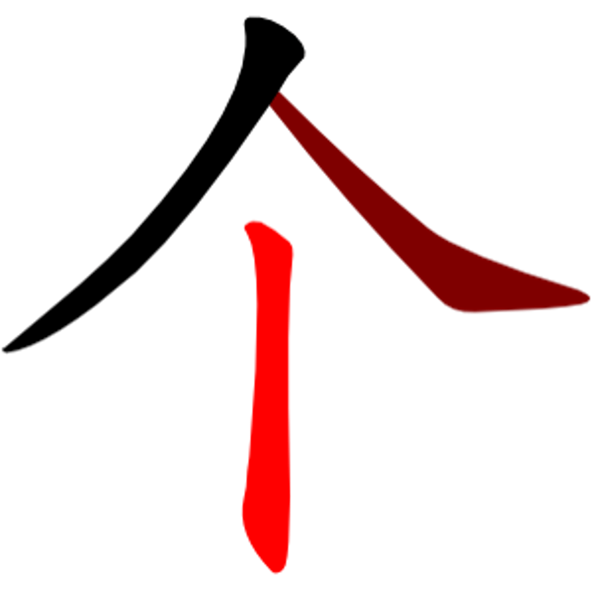 <p>clasificador general</p>