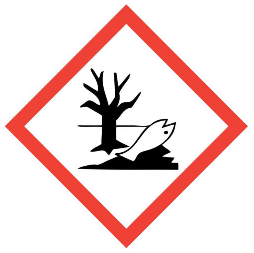 <p>Provide a name, description and precautions/equipment</p>
