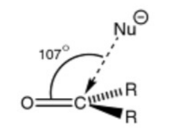 <p>The optimum angle of attack by a nucleophile on a carbonyl compound is approximately 107 degrees.</p>