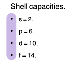 <p>Arrangement of electrons into atomic orbitals</p><ul><li><p>When writing them, electrons fill available orbitals <strong>in order of increasing energy</strong></p></li></ul><p></p>