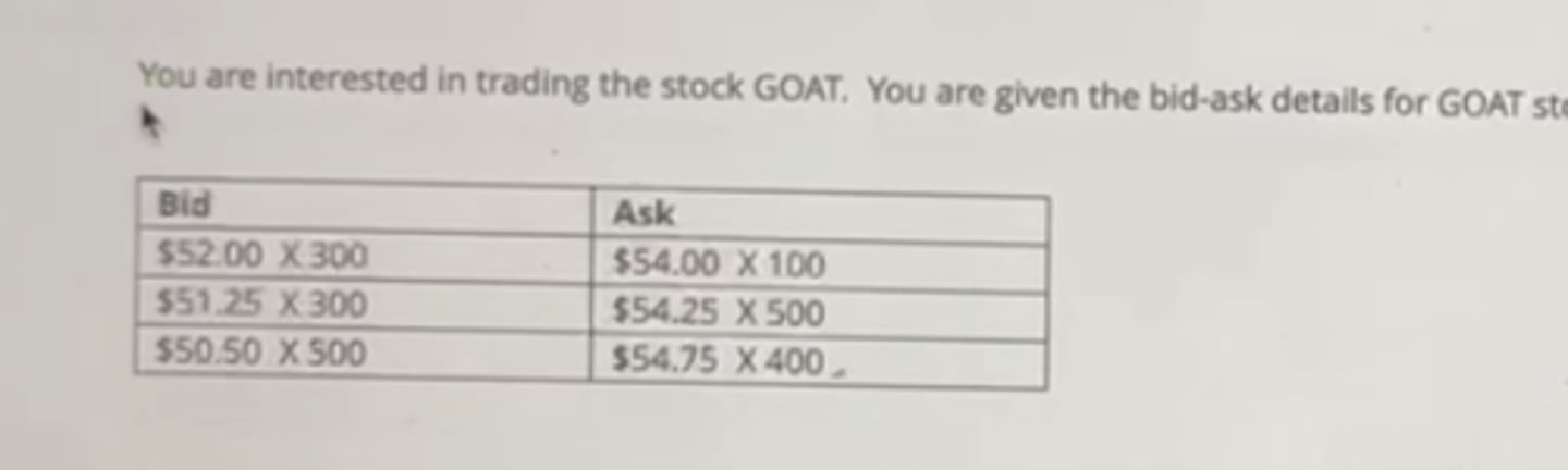 <p>50</p><p>3 multiple choice options</p>