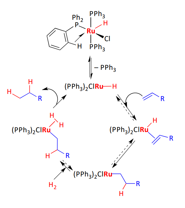 <p>Explain this Mono hydride mechanism</p>