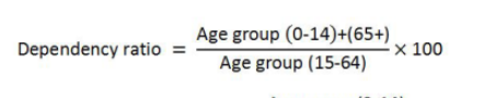 <p><span>number of people under age 15 and over age 64 compared to the number of people active in the labor force (the number of people dependent on the care from the number of people who work and provide care)</span></p>