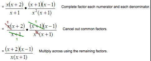 <p>(x + 2) (x - 1) / x(x + 1)</p>