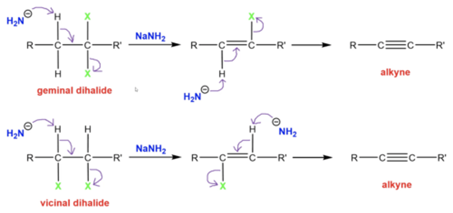 <p>you can form an alkyne</p>