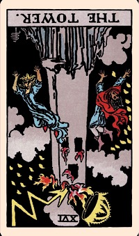<ol start="16">
<li>The Tower (Reversed)</li>
</ol>