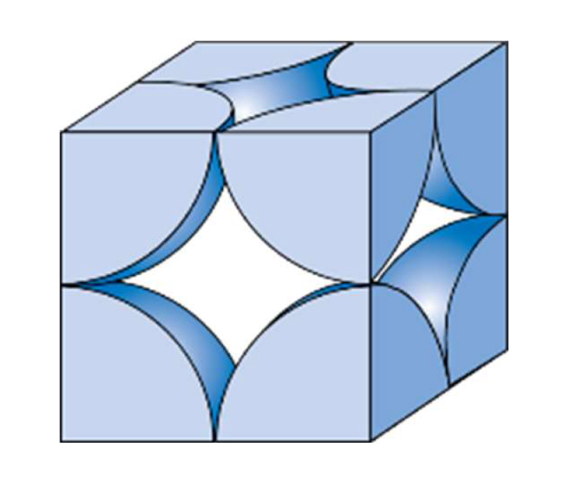 <p>Crystal structure</p>