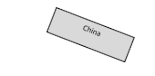 <p>China</p>