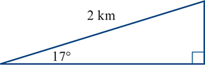 <p>an airplane maintains a flight path of 17° with the horizontal after it takes off. it travels for 2km along this path.</p><p>find:</p><p>i) the horizontal distance of the airplane from its take-off point, and</p><p>ii) the height of the airplane above ground level</p>