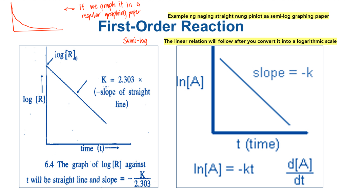 <p>See image below</p>