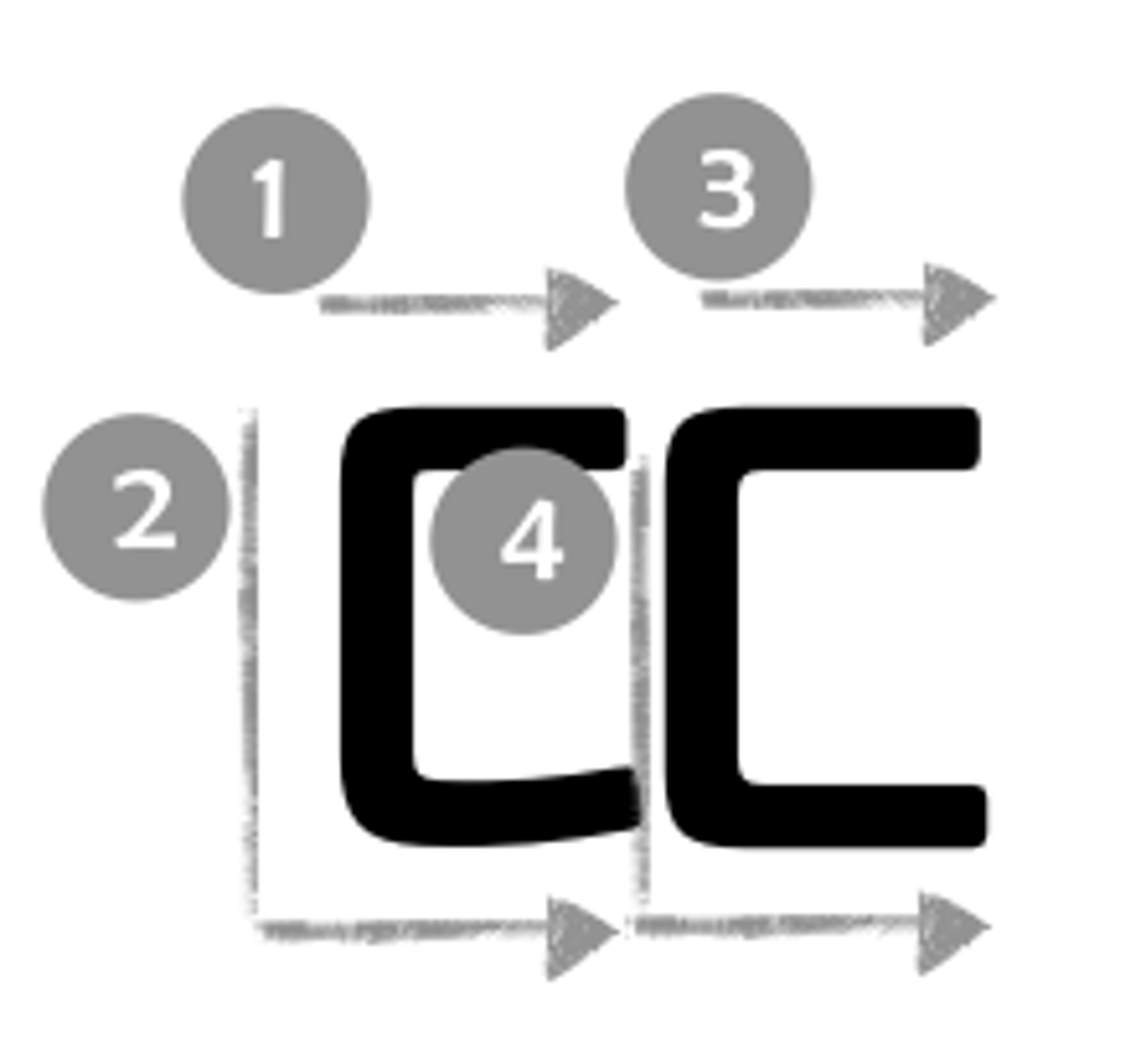 <p>Name of 'dd'</p>