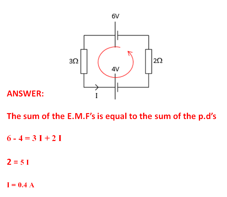 knowt flashcard image