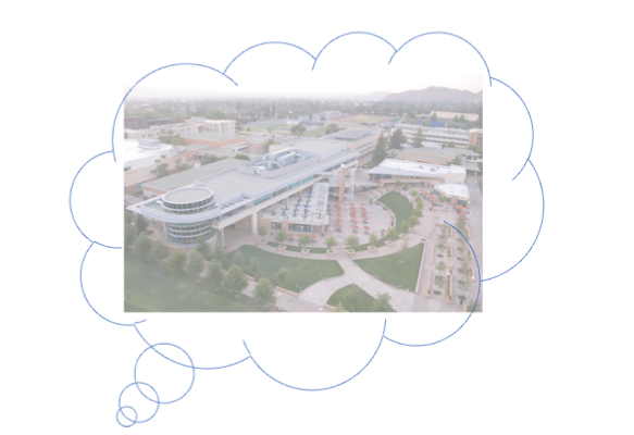 <p>Different parts of an image correspond to specific locations in space.</p>