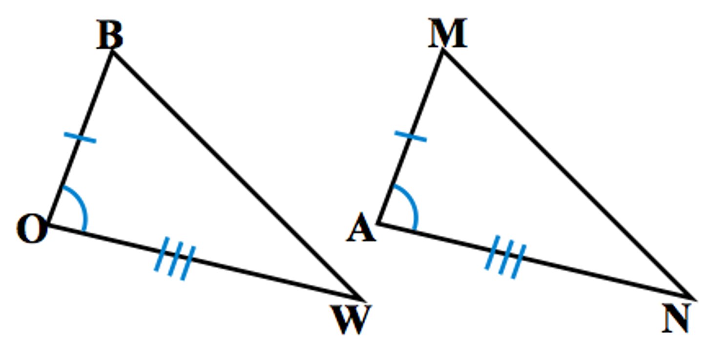 <p>If two sides and the included angle of one triangle are congruent to two sides and the included angle of another triangle, <br>then the two triangles are congruent.<br><br><b>Given</b>: 𝐵𝑂 ≅ 𝑀𝐴 , 𝑂𝑊 ≅ 𝐴𝑁 , ∠O ≅ ∠A<br><b>Prove</b>: ΔBOW ≅ ΔMAN</p>