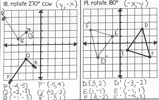 knowt flashcard image