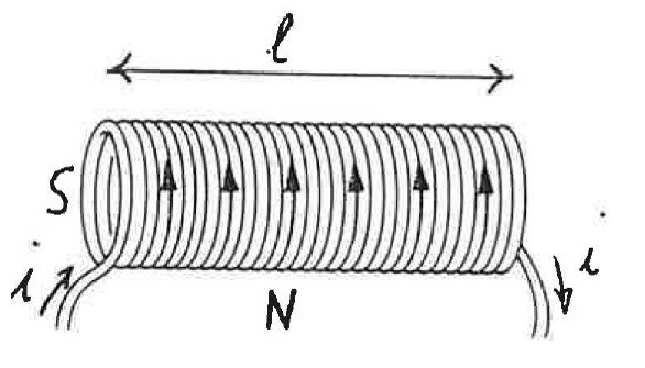 <ul><li><p>L = μ<sub>0</sub> n² <em>l </em>S</p></li><li><p><em>l </em>S = volume</p></li><li><p>n = #windingen / lengte</p></li></ul><p></p>