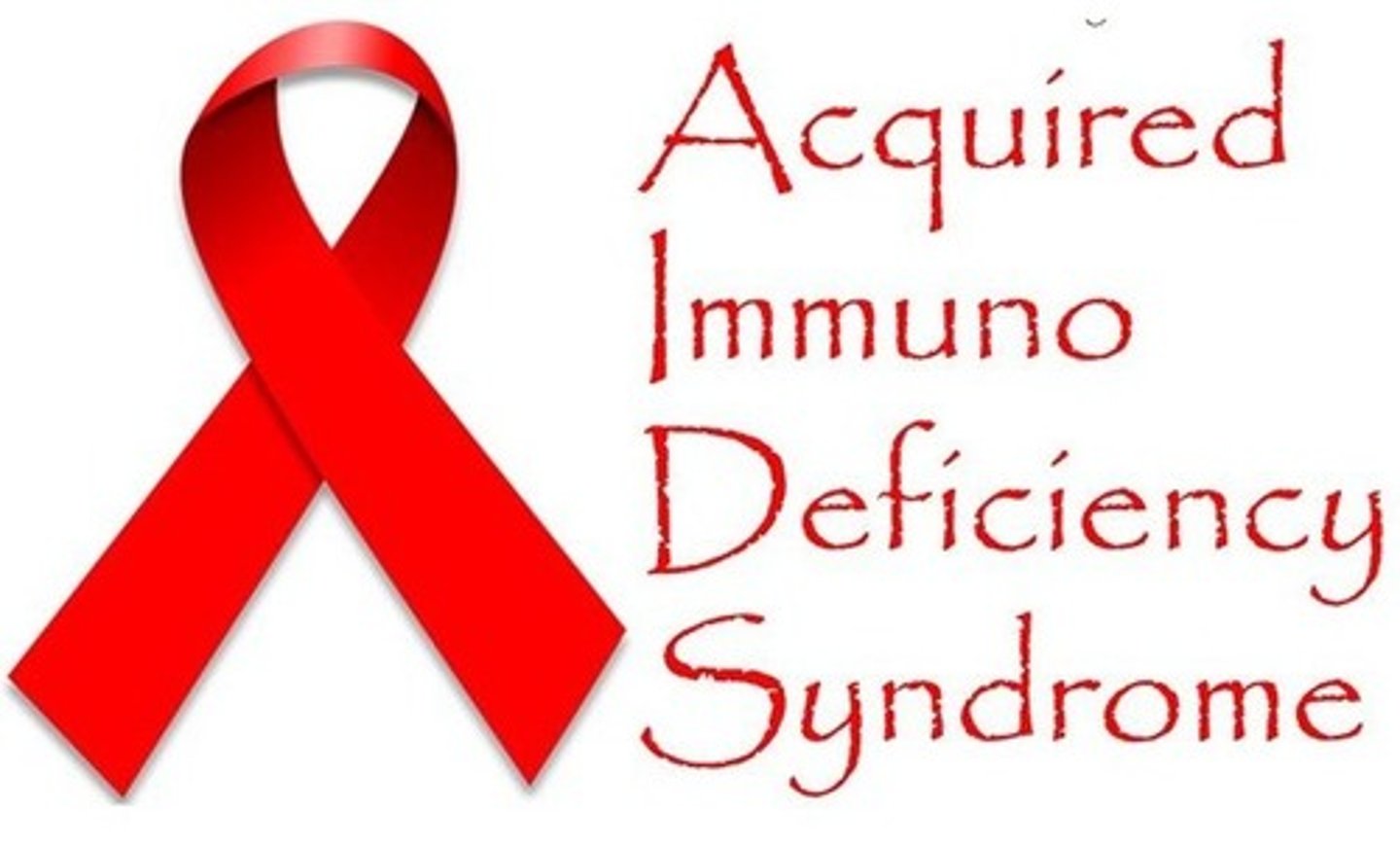 <p>Síndrome de la Inmunodeficiencia Humana (SIDA)</p>