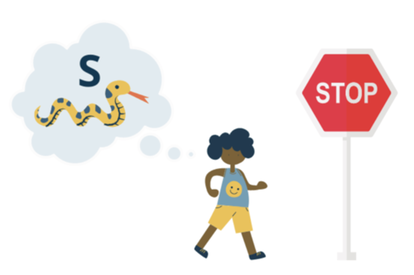 <p>Students recognize some letters and can use them to remember words by sight.</p>