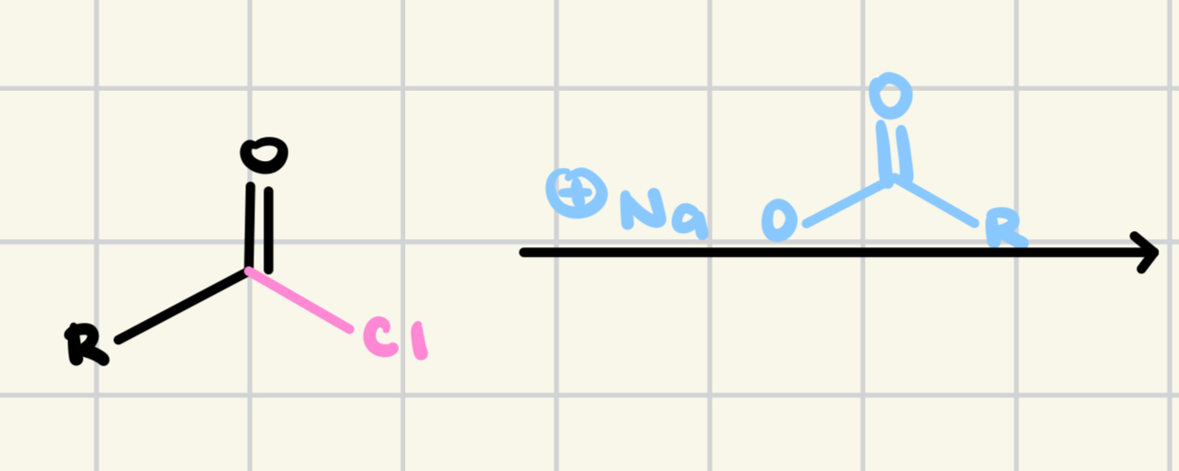 <p>Predict the product (making anhydrides)</p>