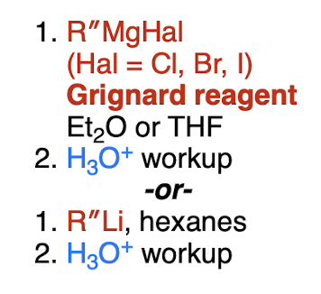 <p><strong>organometallic</strong>, e.g. Grignard (irreversible) </p><p>nitrile ([3], CN) → ?</p>