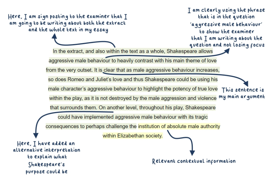 just about the question "Explore how Shakespeare presents agressive male behaviour in the playRomeo and Juliet"
