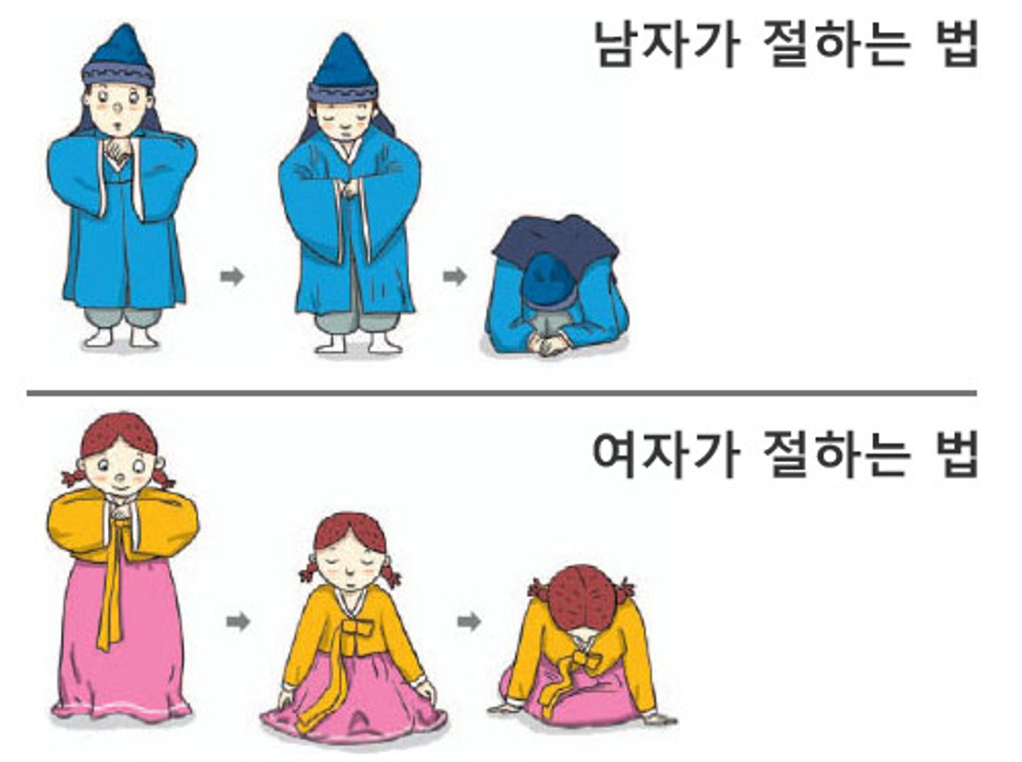 <p>lạy đầy năm mới</p>