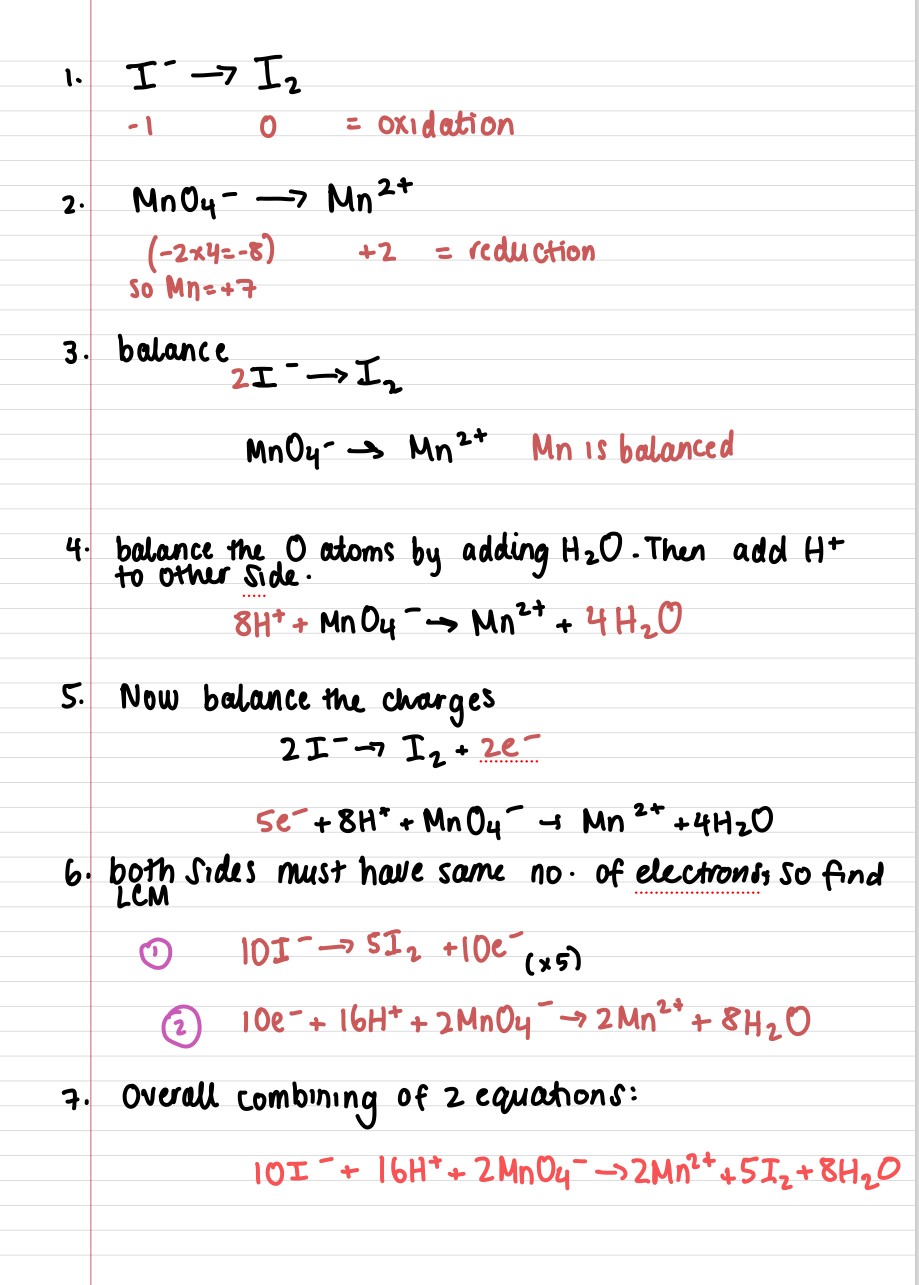 knowt flashcard image