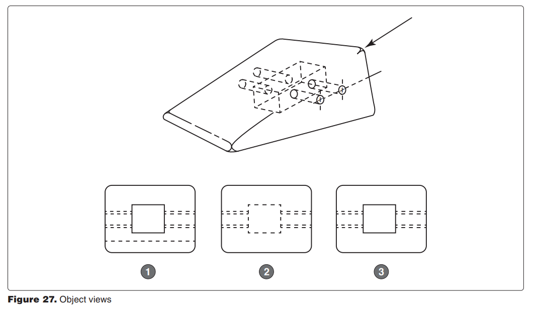 <p>8104. (Refer to Figure 27.) In the isometric view of a typical aileron balance weight, identify the view indicated by the arrow.</p><p> A—1. </p><p>B—3. </p><p>C—2.</p>