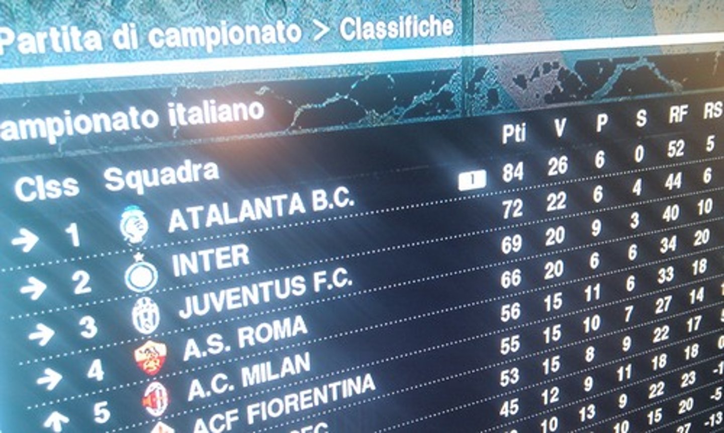 <p>championship</p>