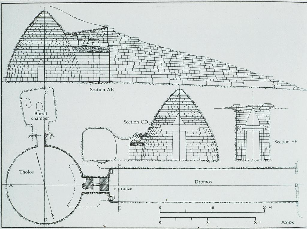 <ul><li><p><span>It's a tomb</span></p></li><li><p><span>Very large entrance way (called dromos)</span></p></li><li><p><span>Triangle above doorway (called corbel vaulting) achieved by gradually placing each stone at each level a little closer to its opposing side&nbsp;</span></p></li><li><p><span>Barrier stone between triangle arch and doorway for support</span></p></li><li><p><span>Side chamber buried into side of the hill, thought to be the actual burial space</span></p></li></ul>