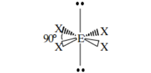 <p>6 domains, two lone pairs of electrons. </p>