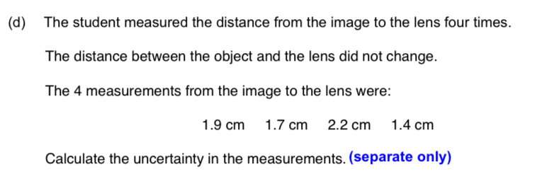 term image