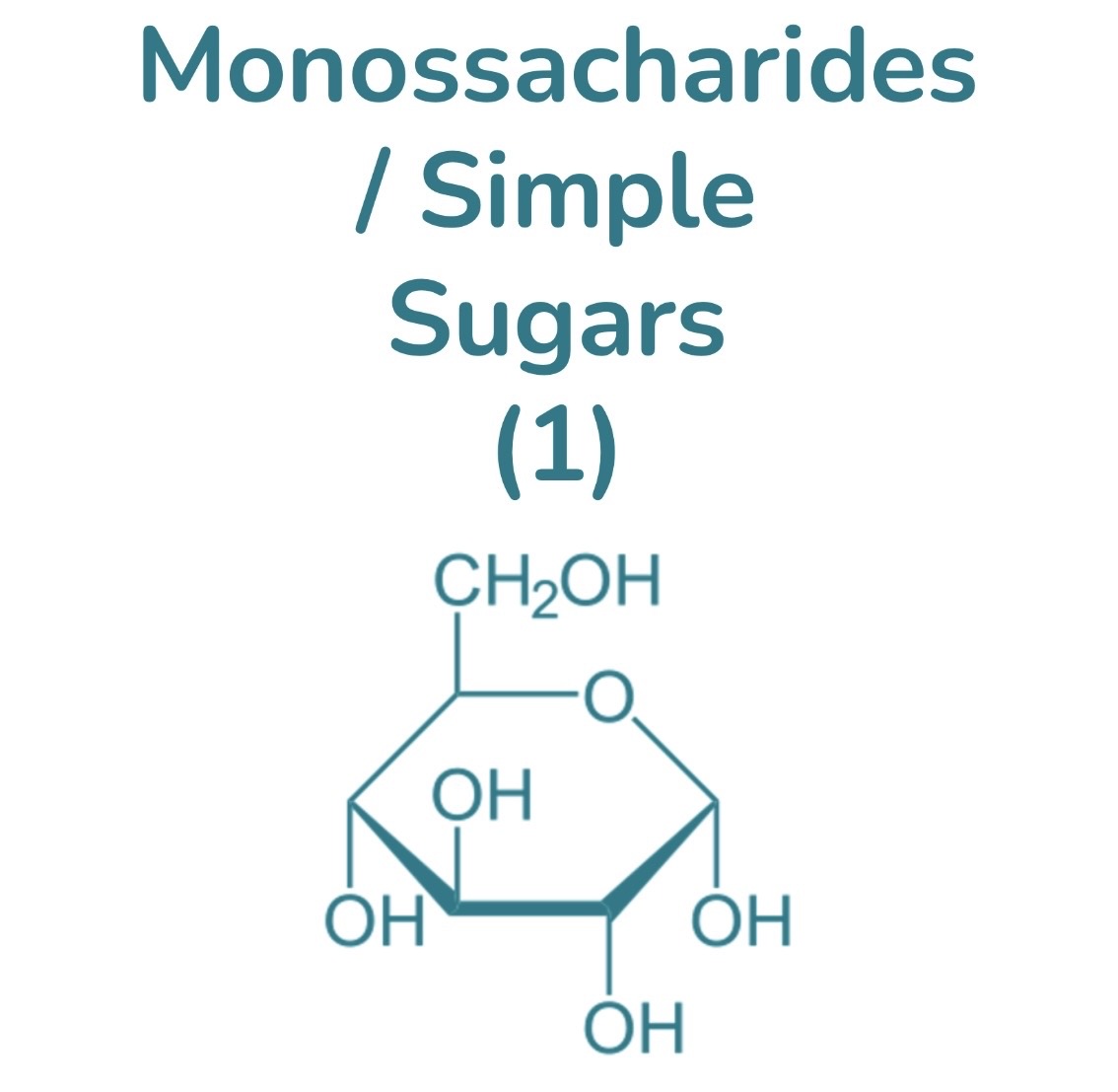 <p><strong>Examples of Carbohydrate monossacharide </strong></p>