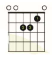 <p>what chord is this?</p>