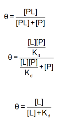 <p>the fraction of occupied binding sites is theta</p><p>[L] is free ligand concentration</p>