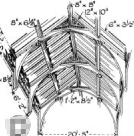 <p>Is a simplified hammer-beam form.</p>