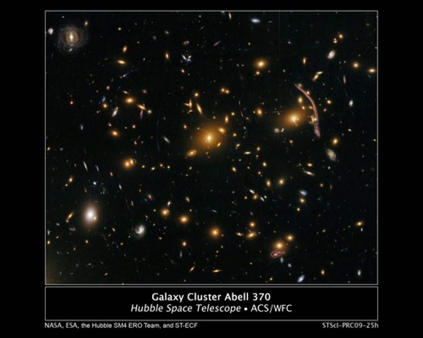 <p>1. To avoid Earth’s atmosphere (makes stars "twinkle"</p><p>2. To observe wavelengths blocked by the atmosphere (absorbs light like UV, X-ray, Gamma, much of infrared)</p><p>3. To get uninterrupted observation time (no weather, day/night, clouds)</p><p>4. To see fainter and more distant objects (can see very faint light from far away better)</p>