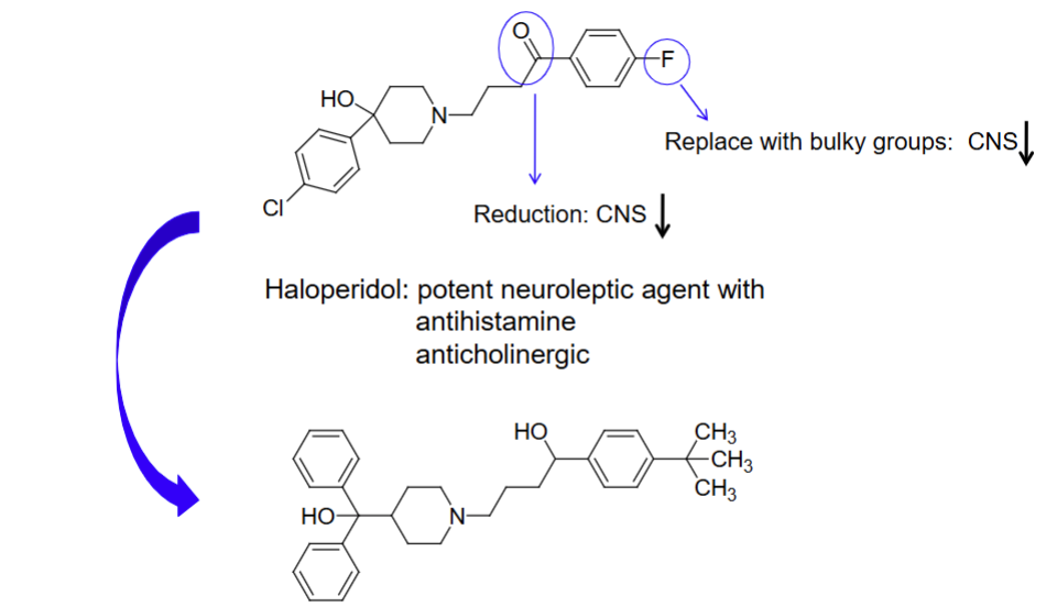<p>substituting ketone and halogen group with reduction (ketone) and bulky group (halogen)</p>