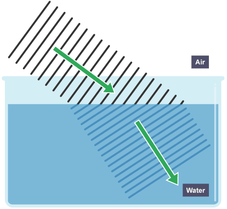 <p>what is this image an example of?</p>