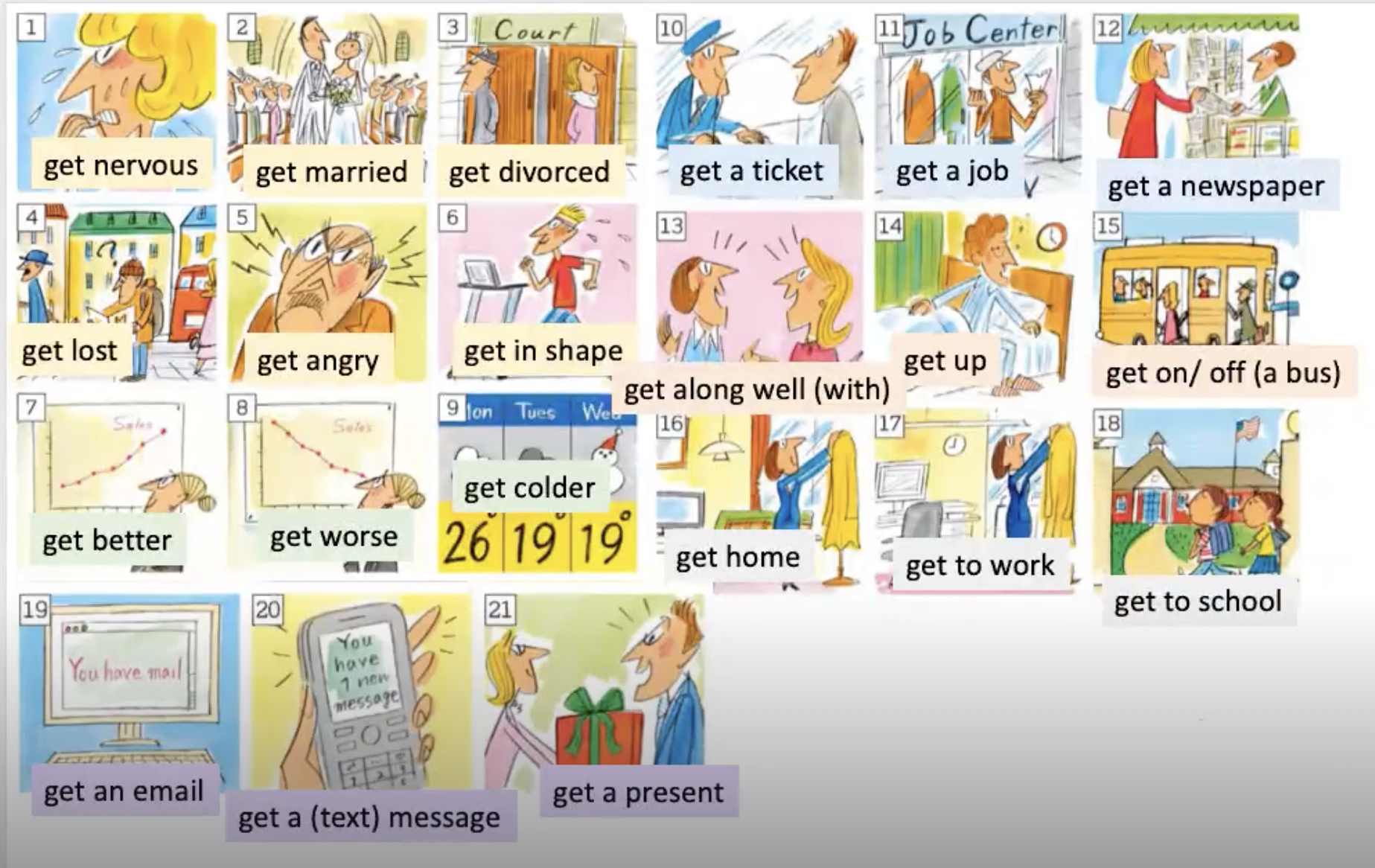 <p><strong><u><mark data-color="#8de65a" style="background-color: rgb(141, 230, 90); color: inherit;">DIAGNOSTIC TEST</mark></u></strong></p><p><strong><u><mark data-color="#cfb0e7" style="background-color: rgb(207, 176, 231); color: inherit;">TASK CYCLE —</mark><mark data-color="#dbedbf" style="background-color: rgb(219, 237, 191); color: inherit;"> CHECK IN PAIRS/ SMALL GROUPS</mark></u></strong></p><p>.</p><p>It’s ok if you haven’t finished.</p><p><strong>Please check your answers together and see if you got the same (WORK IN PAIRS).</strong></p>