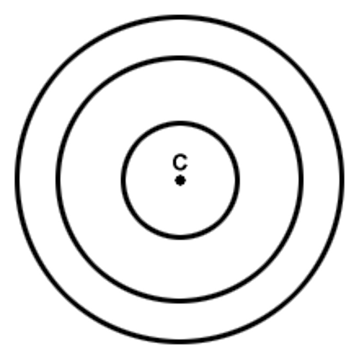 <p>arcs and circles that share the same center points</p>